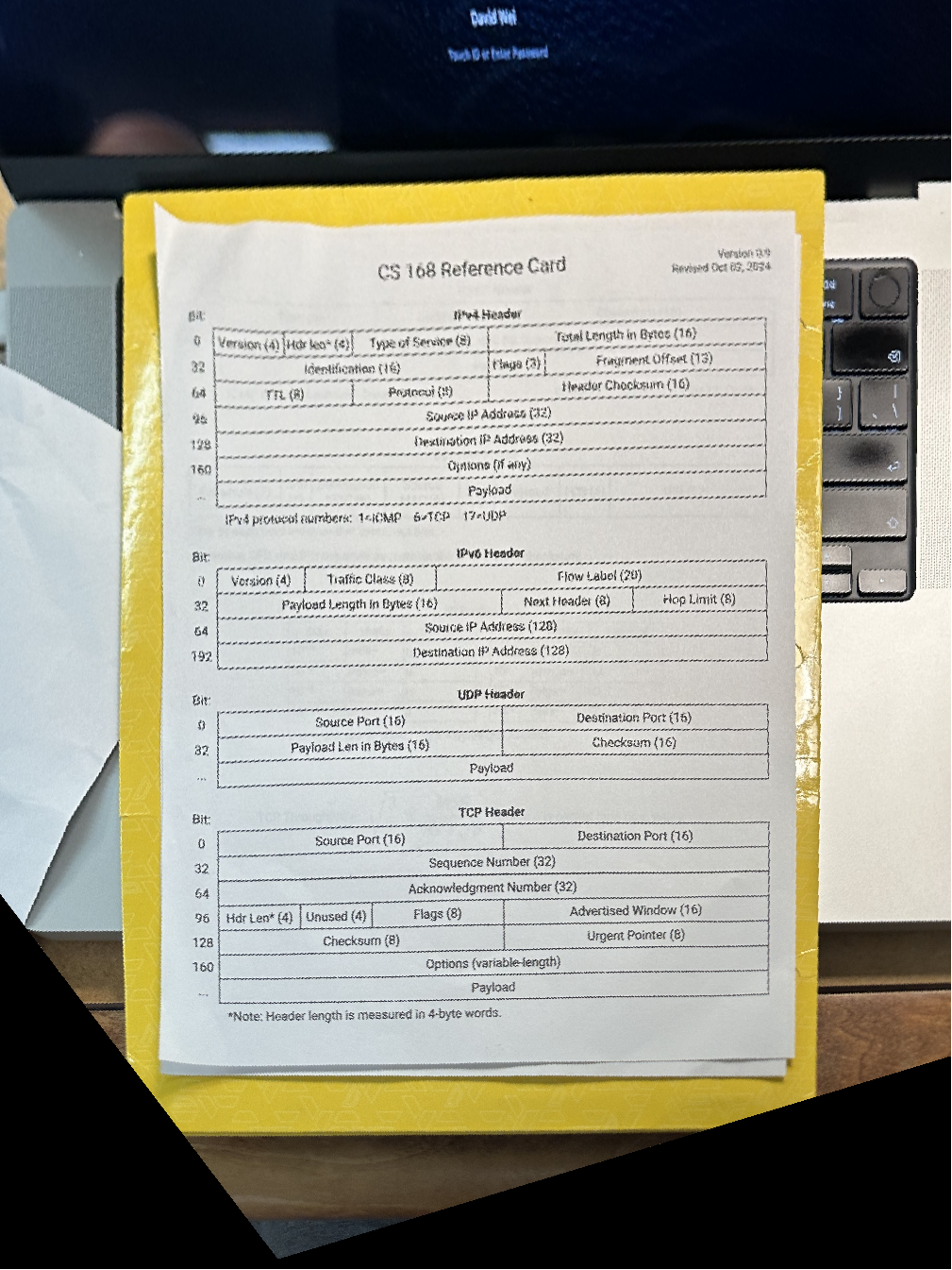 Figure 2b