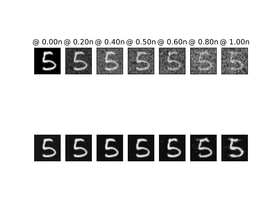 Figure 17