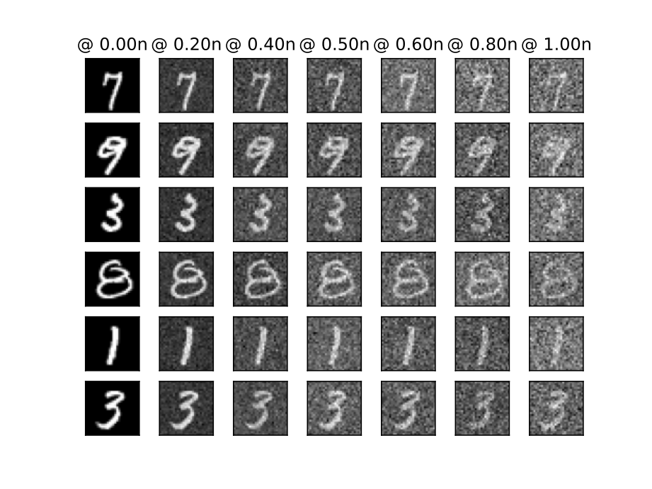 Figure 13